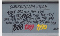 Photo of the artwork on the East Side Gallery. Under the underlined title are the years 1961 to 1987 in black on a grey background. Under that, in larger font are the years 1988 in black, 1989 in red, and 1990 in yellow. In the bottom corner is the painter’s signature: Suku 90.