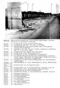 Ulrich Steinhauer, shot dead at the Berlin Wall: MfS crime site photo of the border strip between Schönwalde and Berlin-Spandau with caption (I) [Nov. 4, 1980]