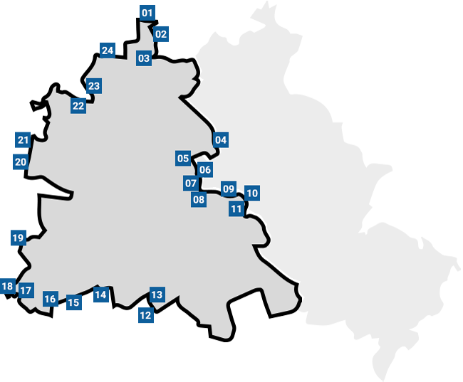 Mauer und Todesstreifen