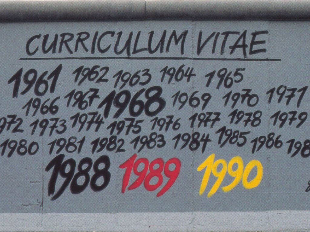 Photo of the artwork on the East Side Gallery. Under the underlined title are the years 1961 to 1987 in black on a grey background. Under that, in larger font are the years 1988 in black, 1989 in red, and 1990 in yellow. In the bottom corner is the painter’s signature: Suku 90.