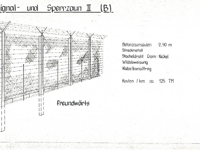 Das Bild zeigt eine technische Zeichnung eines Zauns und ist betitelt mit Grenzsignal- und Sperrzaun II (B). Rechts vom Zaun steht freundwärts und: Betonsäulen 2,9 m, Streckmetall, Stacheldraht Crom-Nickel, Wildabweisung, Kabelkanaltrog, Kosten pro Kilometer ca. 125 TM. Am rechten Blattrand ist vermerkt: Geheime Verschlußsache, GVS-Nr. 0 691 582, 31 Ausf. Blatt 24, Anlage 11.