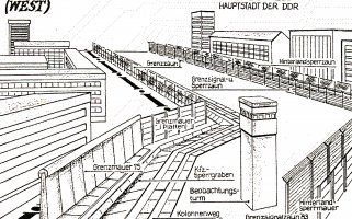 Schema: Die Sperranlagen an der Sektorengrenze in Berlin, 1988