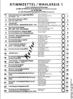 Stimmzettel für den Wahlkreis1 (Berlin) zur Wahl der DDR-Volkskammer am 18. März 1990