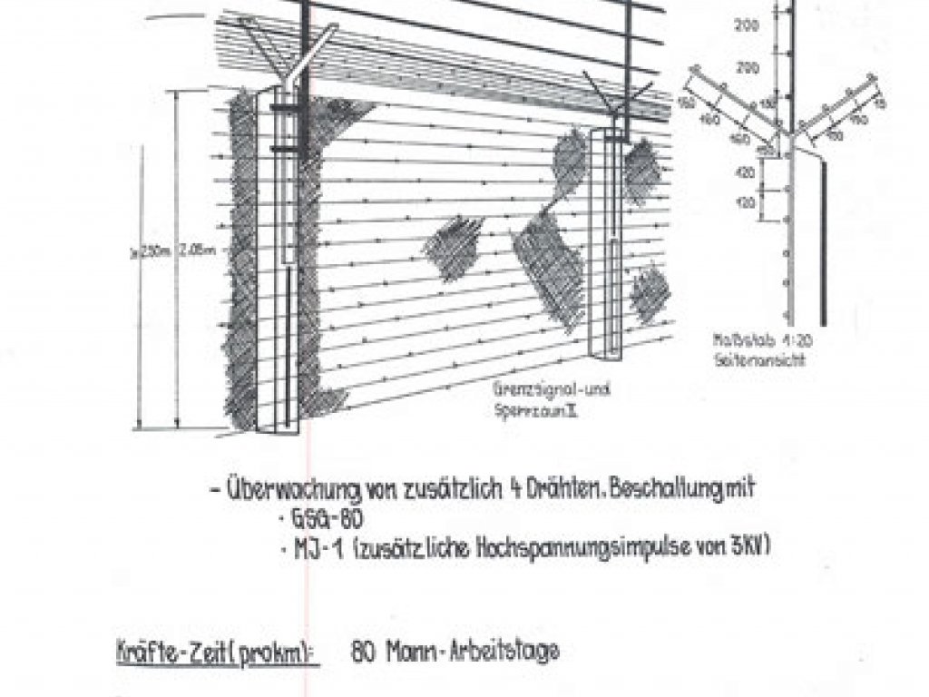 Technische Zeichnung des Zauns. Darunter steht: Überwachung von zusätzlich 4 Drähten. Beschaltung mit GSG-80, MJ-1 (zusätzliche Hochspannungsimpulse von 3KV). Kräfte-Zeit pro Kilometer: 80 Mann-Arbeitstage. Kosten pro Kilometer: 45,0 TM.