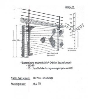 Grenzsignal- und Sperrzaun II mit erhöhtem Signalteil (1986)