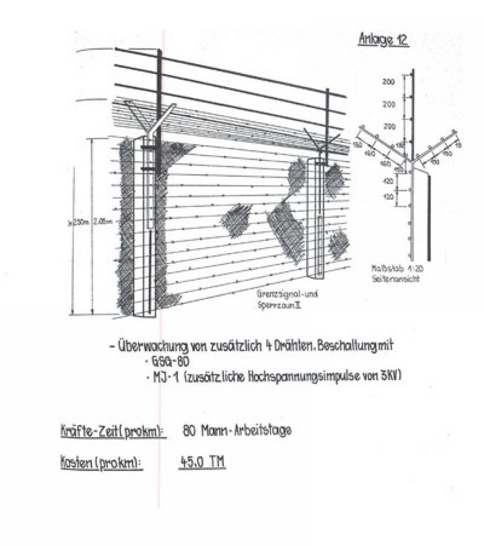 Technische Zeichnung des Zauns. Darunter steht: Überwachung von zusätzlich 4 Drähten. Beschaltung mit GSG-80, MJ-1 (zusätzliche Hochspannungsimpulse von 3KV). Kräfte-Zeit pro Kilometer: 80 Mann-Arbeitstage. Kosten pro Kilometer: 45,0 TM.