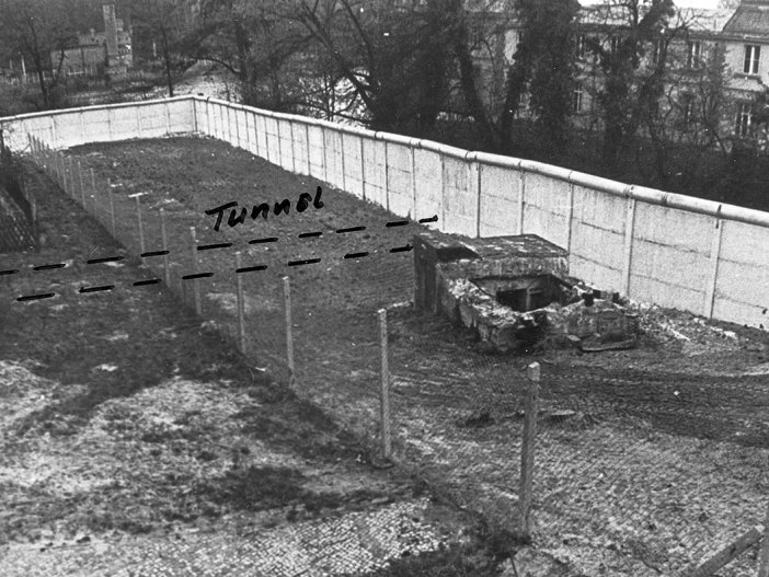 Vogelperspektive auf den Grenzstreifen von DDR-Seite aus. Links ein Teil eines Hauses. Davon ausgehend sind zwei gestrichelte Linien auf das Foto gemalt, die bis zur weißen Grenzmauer rechts gehen und beschriftet sind mit: Tunnel.