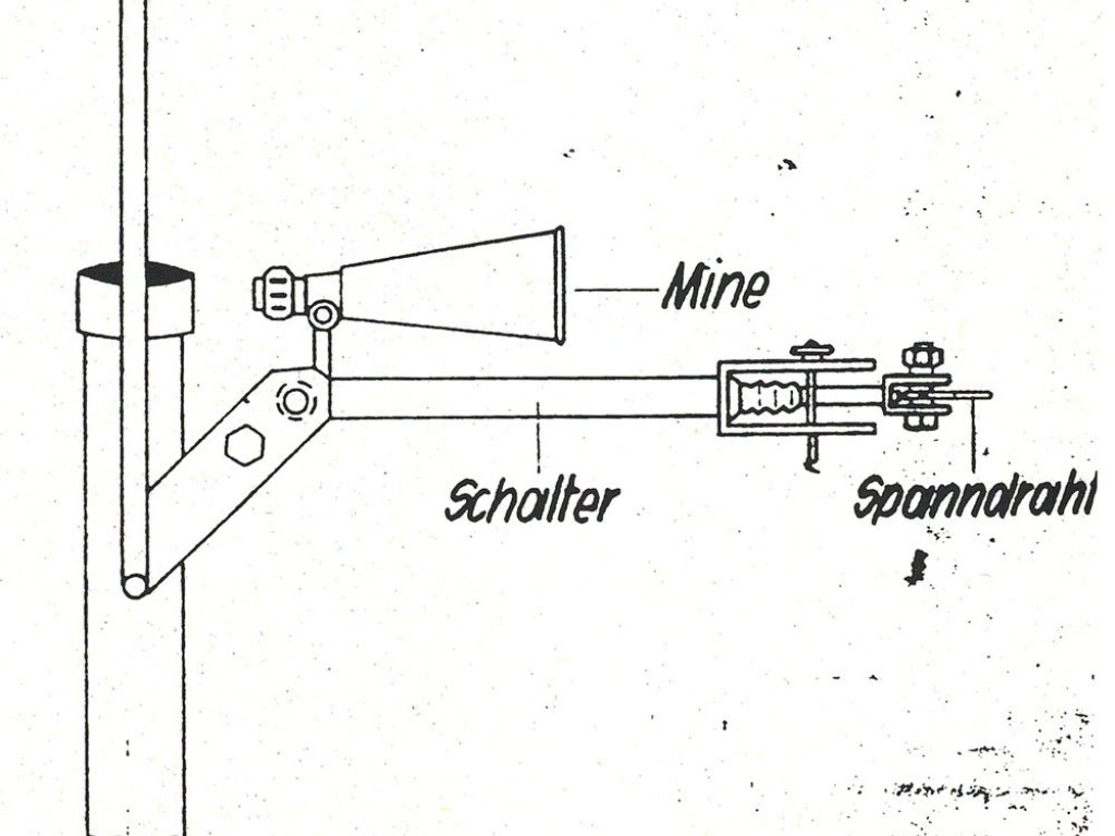 Die technische Zeichnung einer Selbstschussanlage ist beschriftet mit: Halterung, Schalter, Mine, Spanndraht. Über der Zeichnung steht als Titel: SM-70 mit Halterung.