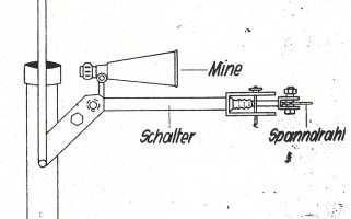 Die technische Zeichnung einer Selbstschussanlage ist beschriftet mit: Halterung, Schalter, Mine, Spanndraht. Über der Zeichnung steht als Titel: SM-70 mit Halterung.