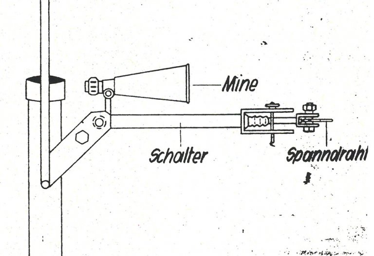 Die technische Zeichnung einer Selbstschussanlage ist beschriftet mit: Halterung, Schalter, Mine, Spanndraht. Über der Zeichnung steht als Titel: SM-70 mit Halterung.