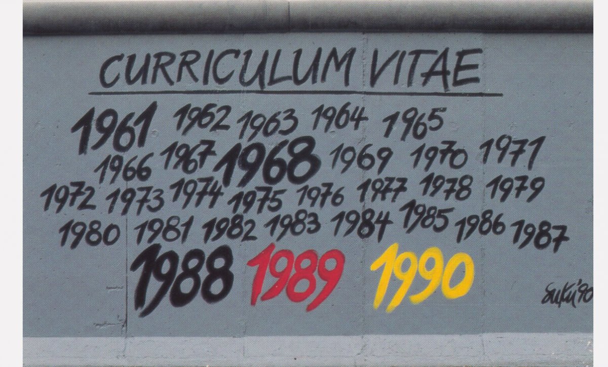 Foto des Kunstwerks auf der East Side Gallery. Unter dem unterstrichenen Titel stehen in schwarz auf dem grauen Untergrund die Jahreszahlen von 1961 bis 1987. Darunter in größerer Schrift 1988 in Schwarz, 1989 in Rot und 1990 in Gelb. Am rechten unteren Rand steht die Signatur: Suku 90