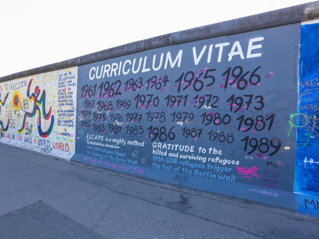 Die "East Side Gallery" als längste denkmalgeschützte Leinwand der Welt, hier exemplarisch das Werk "Curriculum Vitae" von Susanne Kunjappu-Jellinek; Aufnahme 2015