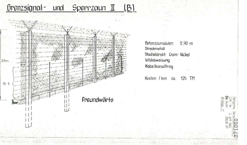 Design of the "Grenzsignal- und Sperrzaunes II" showing the side facing "friends"