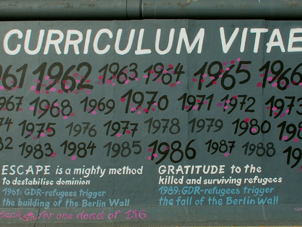 Photo of the artwork. Under the title and the dates of 1961 to 1989 states: Escape is a mighty method to destabilise dominion. 1961: GDR-refugees trigger the building of the Berlin Wall. Each rose for one dead of 136.